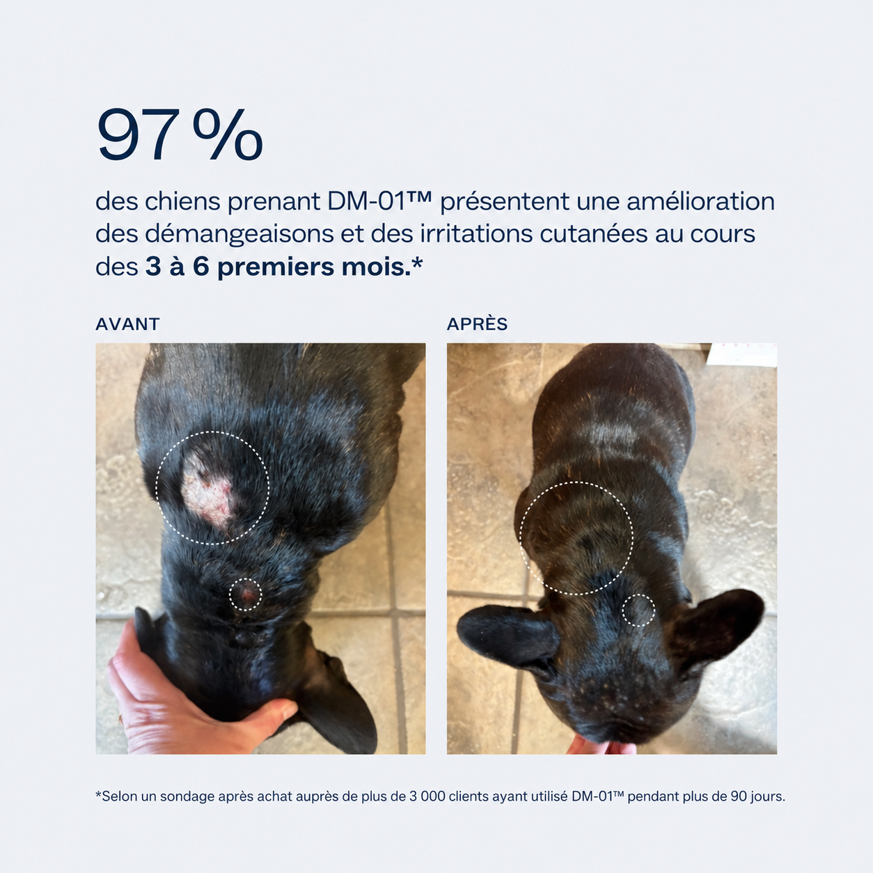 DM-01™ Daily Multivitamins